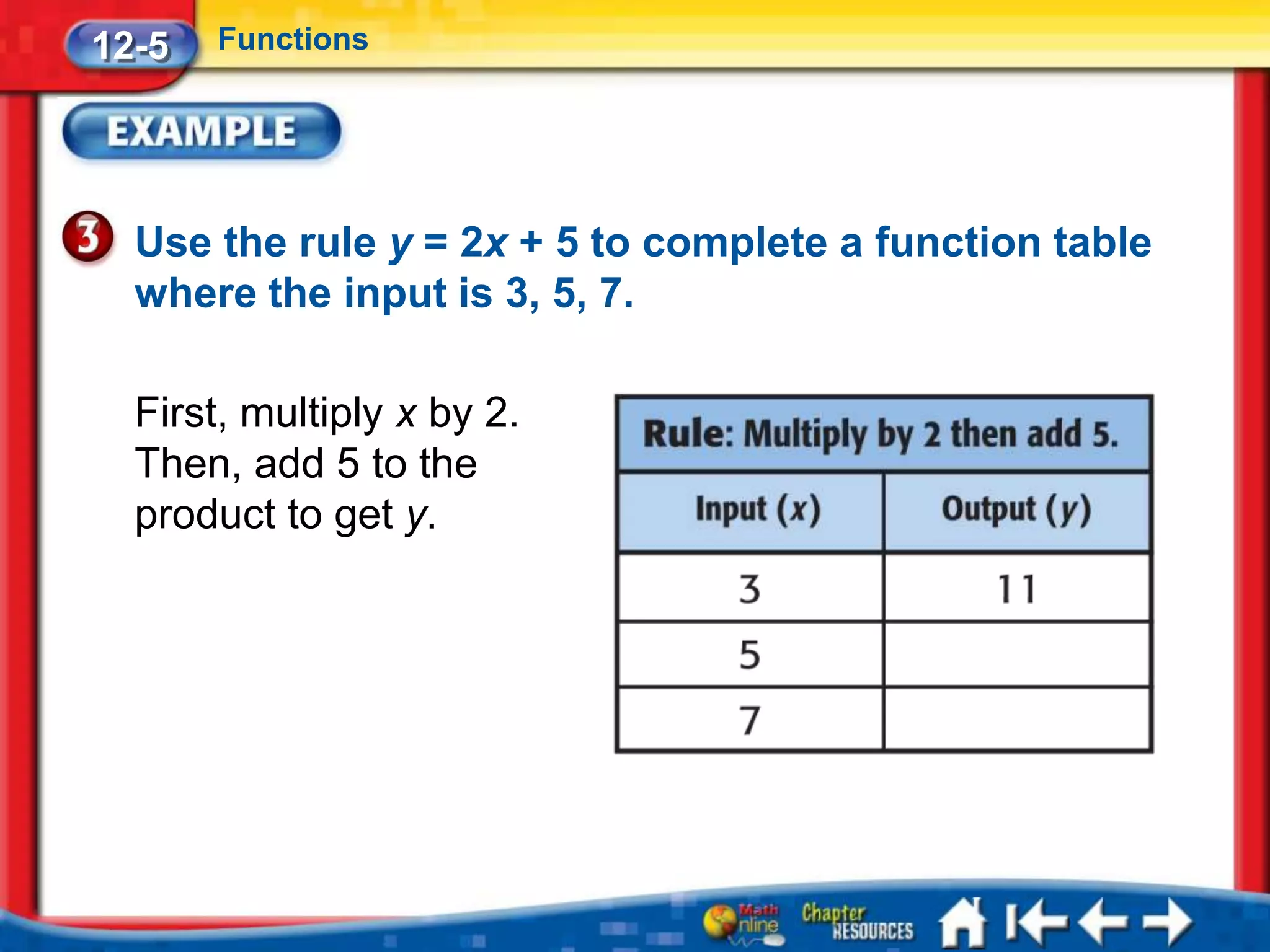 12-5   Functions




  Use the rule y = 2x + 5 to complete a function table
  where the input is 3, 5, 7.

  First, multiply x by 2.
  Then, add 5 to the
  product to get y.
 