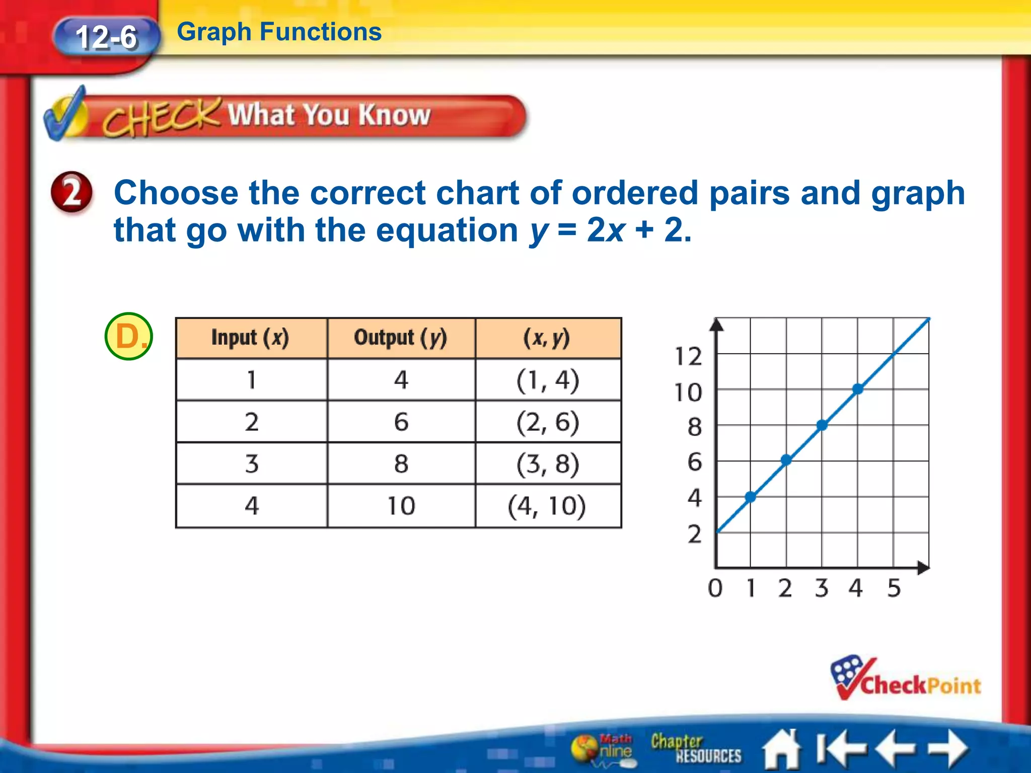 12-6   Graph Functions




  Choose the correct chart of ordered pairs and graph
  that go with the equation y = 2x + 2.


  D.
 