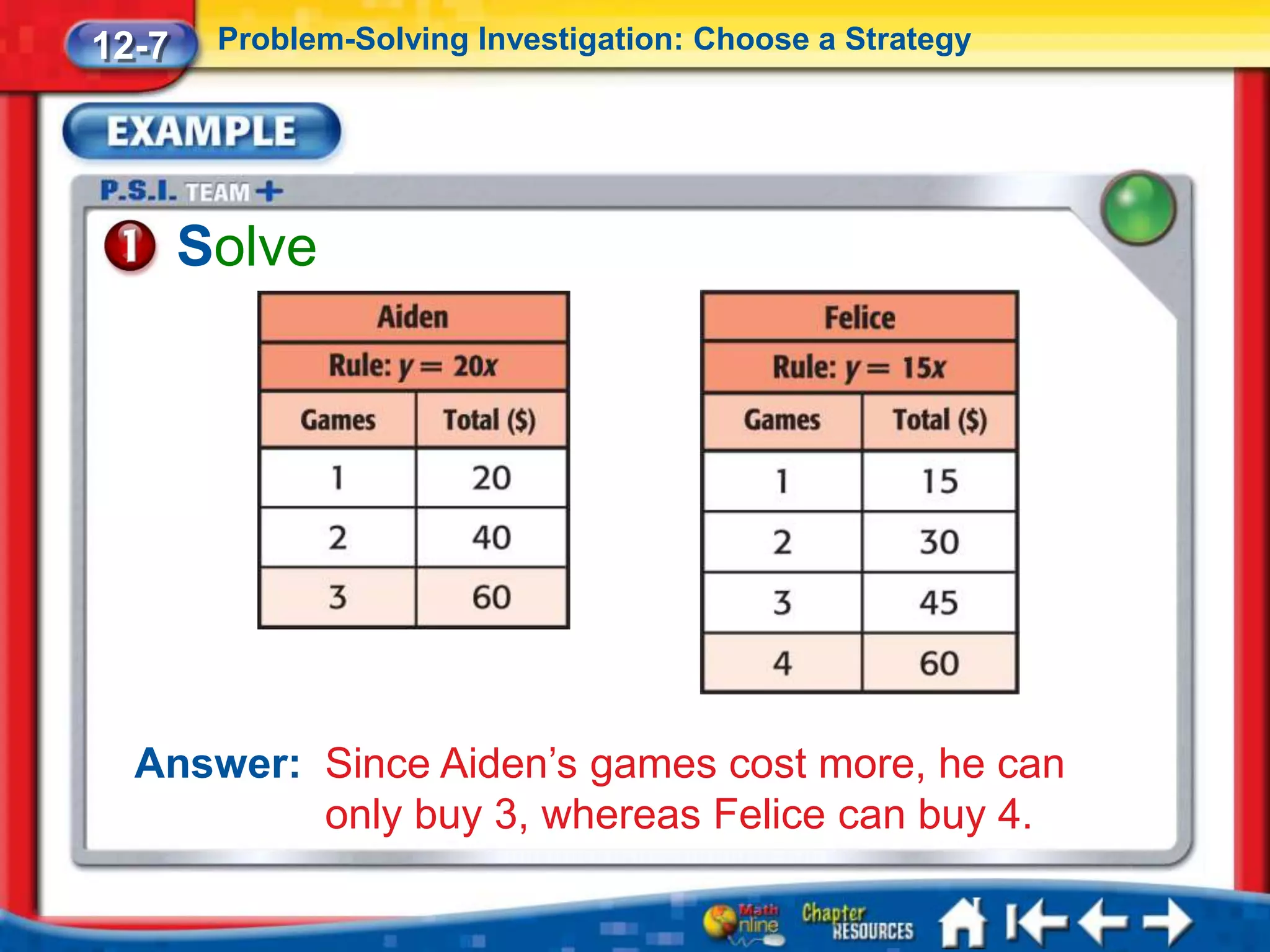 12-7    Problem-Solving Investigation: Choose a Strategy




       Solve




  Answer: Since Aiden’s games cost more, he can
          only buy 3, whereas Felice can buy 4.
 