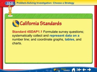 15-5   Problem-Solving Investigation: Choose a Strategy




   Standard 4SDAP1.1 Formulate survey questions;
   systematically collect and represent data on a
   number line; and coordinate graphs, tables, and
   charts.
 