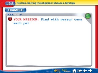 15-5    Problem-Solving Investigation: Choose a Strategy




       YOUR MISSION: Find with person owns
       each pet.
 