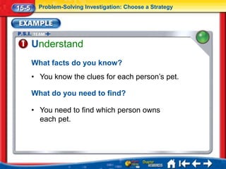 15-5     Problem-Solving Investigation: Choose a Strategy




       Understand
       What facts do you know?
       • You know the clues for each person’s pet.

       What do you need to find?

       • You need to find which person owns
         each pet.
 