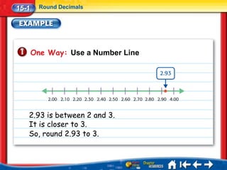 15-1     Round Decimals




       One Way: Use a Number Line




   2.93 is between 2 and 3.
   It is closer to 3.
   So, round 2.93 to 3.
 
