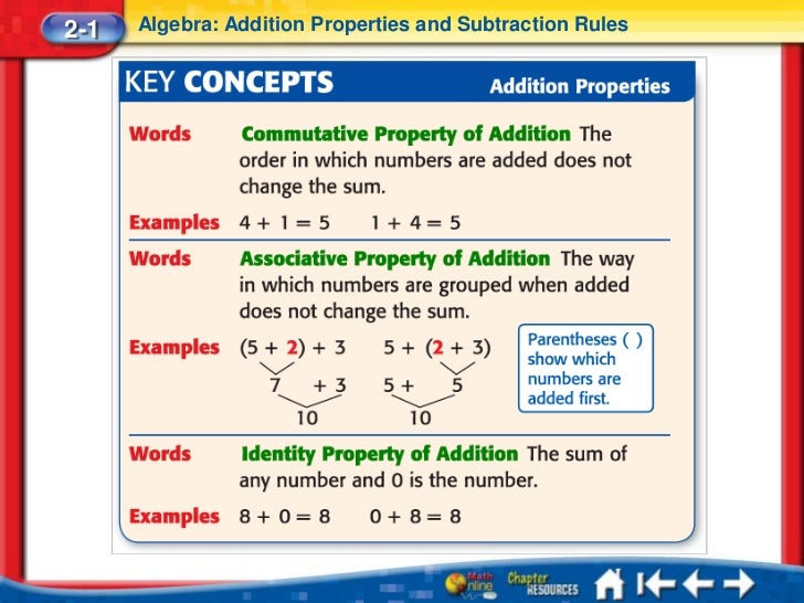Math Gr4 Ch2