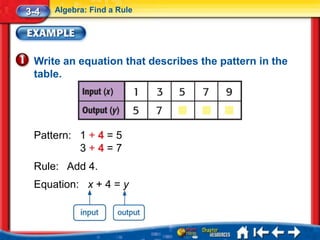 3-4   Algebra: Find a Rule




 Write an equation that describes the pattern in the
 table.




 Pattern: 1 + 4 = 5
          3+4=7
 Rule: Add 4.
 Equation: x + 4 = y
 