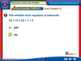 Statistics: Data and Graphs
4
                                    (over Chapter 3)


    Tell whether each equation is balanced.
    22 + 13 = 22 + 7 + 4

    A. yes

    B. no
 