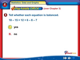 Statistics: Data and Graphs
4
                                    (over Chapter 3)


    Tell whether each equation is balanced.
    18 – 15 = 12 + 6 – 8 – 7

    A. yes

    B. no
 