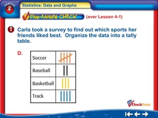 Statistics: Data and Graphs
4
                                    (over Lesson 4-1)


    Carla took a survey to find out which sports her
    friends liked best. Organize the data into a tally
    table.

    D.
 