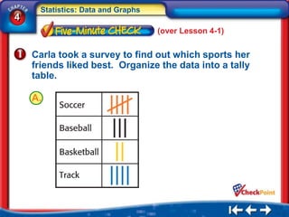 Statistics: Data and Graphs
4
                                    (over Lesson 4-1)


    Carla took a survey to find out which sports her
    friends liked best. Organize the data into a tally
    table.

    A.
 