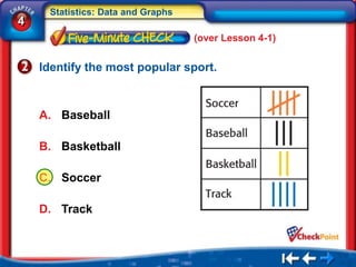 Statistics: Data and Graphs
4
                                   (over Lesson 4-1)


    Identify the most popular sport.



    A. Baseball

    B. Basketball

    C. Soccer

    D. Track
 