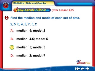 Statistics: Data and Graphs
4
                                    (over Lesson 4-2)


    Find the median and mode of each set of data.

    2, 5, 6, 4, 5, 7, 5, 2

    A. median: 5; mode: 2

    B. median: 4.5; mode: 5

    C. median: 5; mode: 5

    D. median: 2; mode: 7
 