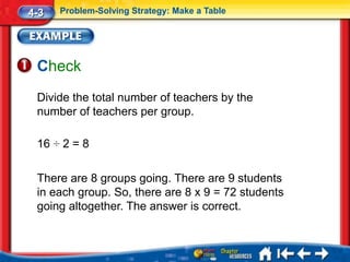 4-3   Problem-Solving Strategy: Make a Table




 Check
 Divide the total number of teachers by the
 number of teachers per group.

 16 ÷ 2 = 8

 There are 8 groups going. There are 9 students
 in each group. So, there are 8 x 9 = 72 students
 going altogether. The answer is correct.
 