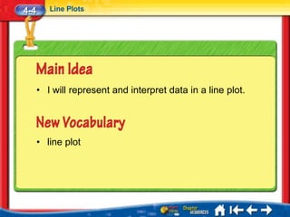4-4      Line Plots




      • I will represent and interpret data in a line plot.




      • line plot
 