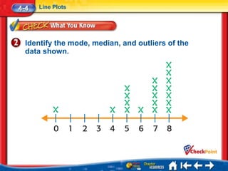 4-4   Line Plots




  Identify the mode, median, and outliers of the
  data shown.
 