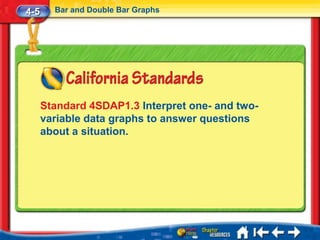 4-5     Bar and Double Bar Graphs




      Standard 4SDAP1.3 Interpret one- and two-
      variable data graphs to answer questions
      about a situation.
 