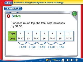 4-6     Problem-Solving Investigation: Choose a Strategy




      Solve
      For each round trip, the total cost increases
      by $1.50.
 