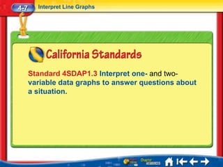 4-7     Interpret Line Graphs




      Standard 4SDAP1.3 Interpret one- and two-
      variable data graphs to answer questions about
      a situation.
 