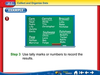 4-1   Collect and Organize Data




 Step 3 Use tally marks or numbers to record the
        results.
 