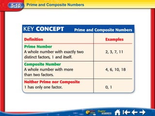 5-10   Prime and Composite Numbers
 
