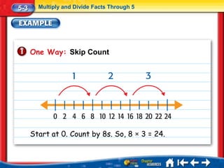 5-3     Multiply and Divide Facts Through 5




      One Way: Skip Count




      Start at 0. Count by 8s. So, 8 × 3 = 24.
 