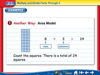 5-3     Multiply and Divide Facts Through 5




      Another Way: Area Model



                              8      ×        3   =   24




      Count the squares. There is a total of 24
      squares.
 