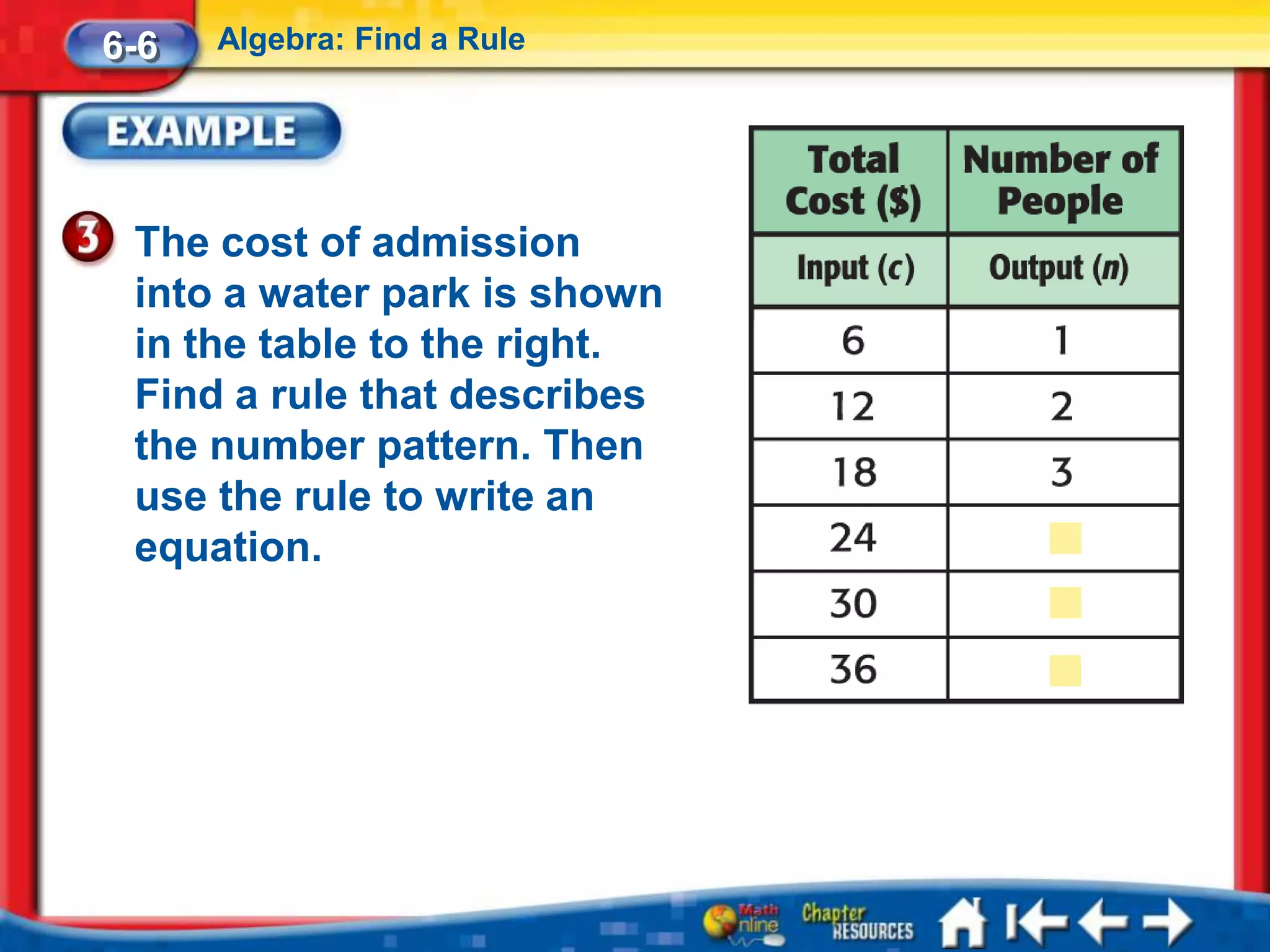 6-6   Algebra: Find a Rule




 The cost of admission
 into a water park is shown
 in the table to the right.
 Find a rule that describes
 the number pattern. Then
 use the rule to write an
 equation.
 