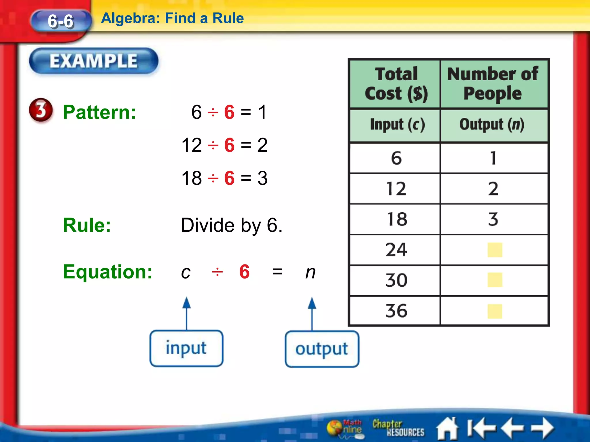 6-6   Algebra: Find a Rule




 Pattern:            6÷6=1
                 12 ÷ 6 = 2
                 18 ÷ 6 = 3

 Rule:           Divide by 6.

 Equation:       c    ÷ 6     =   n
 
