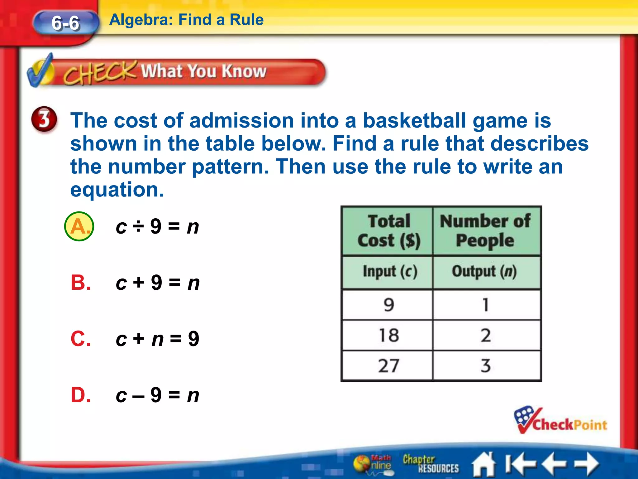 6-6    Algebra: Find a Rule




  The cost of admission into a basketball game is
  shown in the table below. Find a rule that describes
  the number pattern. Then use the rule to write an
  equation.
  A.   c÷9=n

  B.   c+9=n

  C.   c+n=9

  D.   c–9=n
 