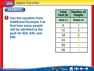 6-6   Algebra: Find a Rule




 Use the equation from
 Additional Example 3 to
 find how many people
 will be admitted to the
 park for $24, $30, and
 $36.
 