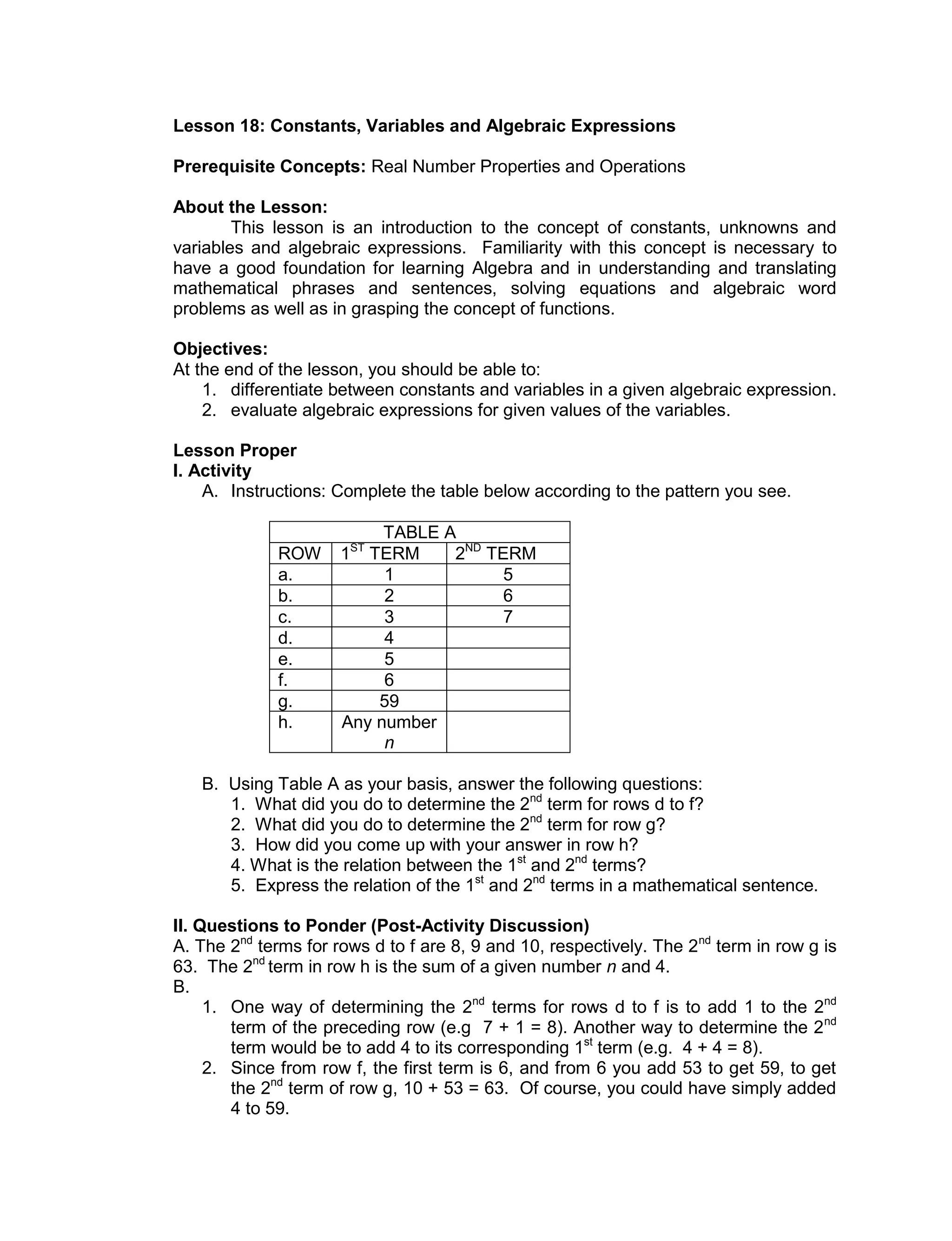 Lesson 18: Constants, Variables and Algebraic Expressions
Prerequisite Concepts: Real Number Properties and Operations
About the Lesson:
This lesson is an introduction to the concept of constants, unknowns and
variables and algebraic expressions. Familiarity with this concept is necessary to
have a good foundation for learning Algebra and in understanding and translating
mathematical phrases and sentences, solving equations and algebraic word
problems as well as in grasping the concept of functions.
Objectives:
At the end of the lesson, you should be able to:
1. differentiate between constants and variables in a given algebraic expression.
2. evaluate algebraic expressions for given values of the variables.
Lesson Proper
I. Activity
A. Instructions: Complete the table below according to the pattern you see.
TABLE A
ROW 1ST
TERM 2ND
TERM
a. 1 5
b. 2 6
c. 3 7
d. 4
e. 5
f. 6
g. 59
h. Any number
n
B. Using Table A as your basis, answer the following questions:
1. What did you do to determine the 2nd
term for rows d to f?
2. What did you do to determine the 2nd
term for row g?
3. How did you come up with your answer in row h?
4. What is the relation between the 1st
and 2nd
terms?
5. Express the relation of the 1st
and 2nd
terms in a mathematical sentence.
II. Questions to Ponder (Post-Activity Discussion)
A. The 2nd
terms for rows d to f are 8, 9 and 10, respectively. The 2nd
term in row g is
63. The 2nd
term in row h is the sum of a given number n and 4.
B.
1. One way of determining the 2nd
terms for rows d to f is to add 1 to the 2nd
term of the preceding row (e.g 7 + 1 = 8). Another way to determine the 2nd
term would be to add 4 to its corresponding 1st
term (e.g. 4 + 4 = 8).
2. Since from row f, the first term is 6, and from 6 you add 53 to get 59, to get
the 2nd
term of row g, 10 + 53 = 63. Of course, you could have simply added
4 to 59.
 