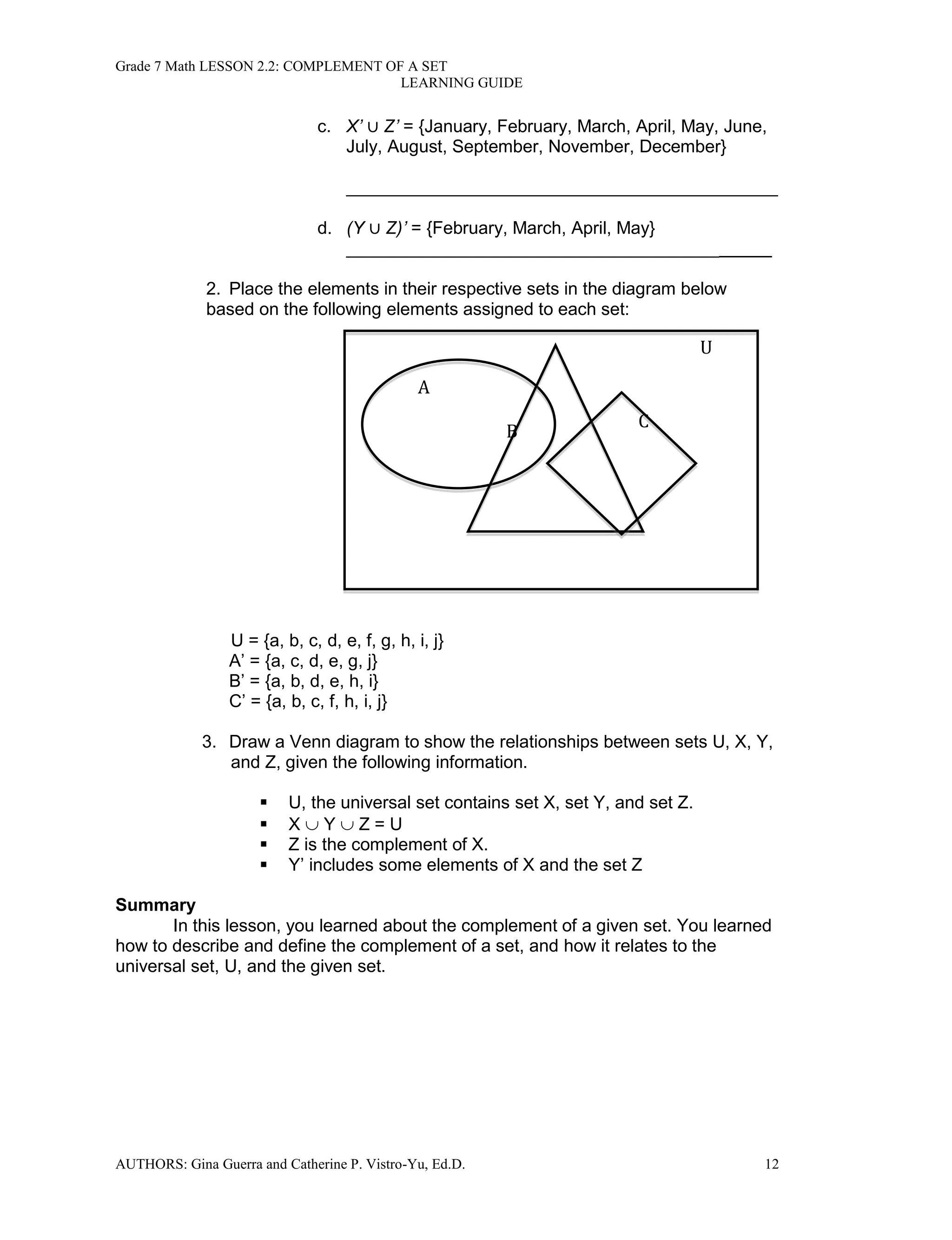 Grade 7 Math LESSON 2.2: COMPLEMENT OF A SET
LEARNING GUIDE
AUTHORS: Gina Guerra and Catherine P. Vistro-Yu, Ed.D. 12
c. X’ Z’ = {January, February, March, April, May, June,
July, August, September, November, December}
____________________________________________
d. (Y Z)’ = {February, March, April, May}
______________________________________
2. Place the elements in their respective sets in the diagram below
based on the following elements assigned to each set:
U = {a, b, c, d, e, f, g, h, i, j}
A’ = {a, c, d, e, g, j}
B’ = {a, b, d, e, h, i}
C’ = {a, b, c, f, h, i, j}
3. Draw a Venn diagram to show the relationships between sets U, X, Y,
and Z, given the following information.
 U, the universal set contains set X, set Y, and set Z.
 X  Y  Z = U
 Z is the complement of X.
 Y’ includes some elements of X and the set Z
Summary
In this lesson, you learned about the complement of a given set. You learned
how to describe and define the complement of a set, and how it relates to the
universal set, U, and the given set.
A
B
C
U
 