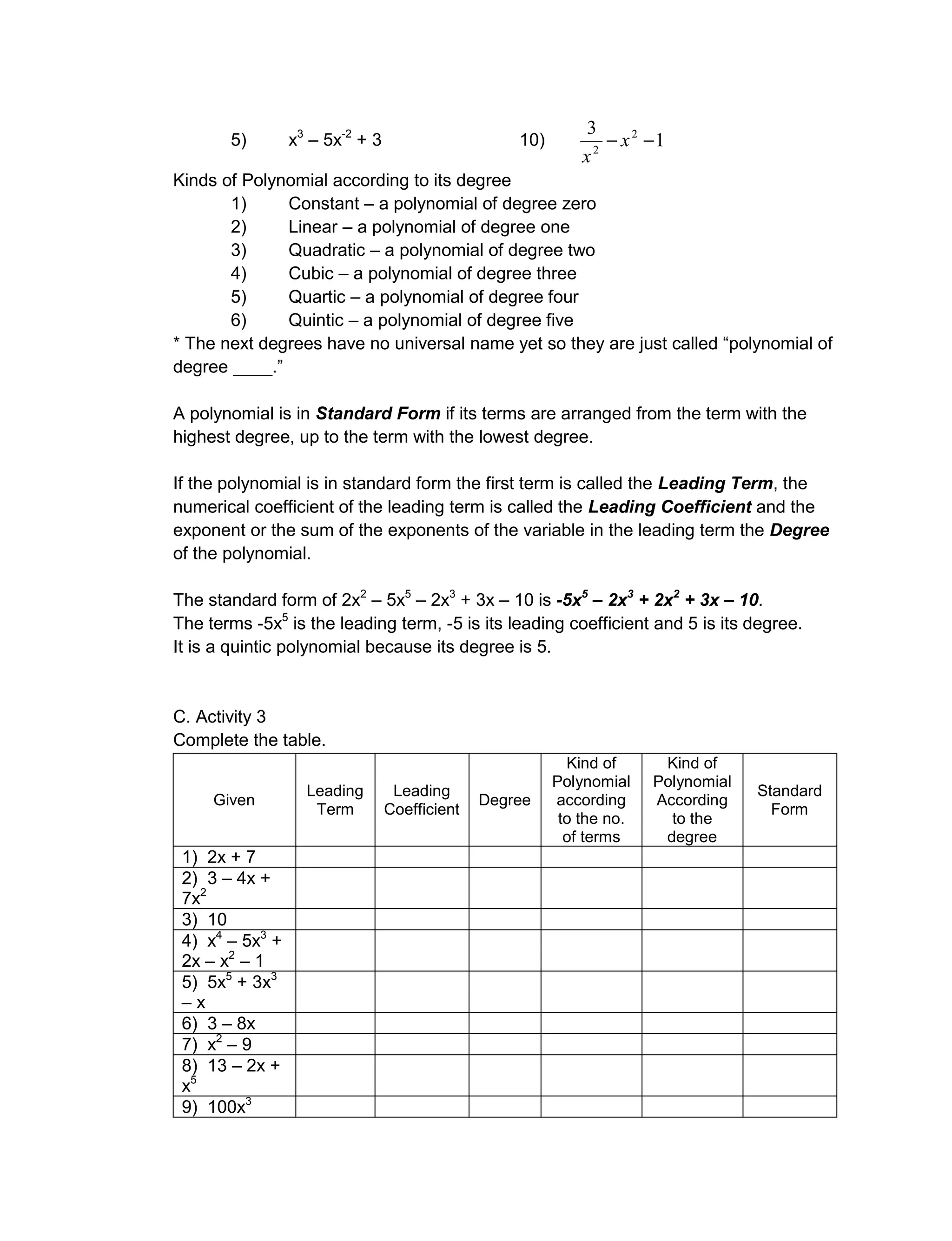 5) x3
– 5x-2
+ 3 10) 1
3 2
2
 x
x
Kinds of Polynomial according to its degree
1) Constant – a polynomial of degree zero
2) Linear – a polynomial of degree one
3) Quadratic – a polynomial of degree two
4) Cubic – a polynomial of degree three
5) Quartic – a polynomial of degree four
6) Quintic – a polynomial of degree five
* The next degrees have no universal name yet so they are just called “polynomial of
degree ____.”
A polynomial is in Standard Form if its terms are arranged from the term with the
highest degree, up to the term with the lowest degree.
If the polynomial is in standard form the first term is called the Leading Term, the
numerical coefficient of the leading term is called the Leading Coefficient and the
exponent or the sum of the exponents of the variable in the leading term the Degree
of the polynomial.
The standard form of 2x2
– 5x5
– 2x3
+ 3x – 10 is -5x5
– 2x3
+ 2x2
+ 3x – 10.
The terms -5x5
is the leading term, -5 is its leading coefficient and 5 is its degree.
It is a quintic polynomial because its degree is 5.
C. Activity 3
Complete the table.
Given
Leading
Term
Leading
Coefficient
Degree
Kind of
Polynomial
according
to the no.
of terms
Kind of
Polynomial
According
to the
degree
Standard
Form
1) 2x + 7
2) 3 – 4x +
7x2
3) 10
4) x4
– 5x3
+
2x – x2
– 1
5) 5x5
+ 3x3
– x
6) 3 – 8x
7) x2
– 9
8) 13 – 2x +
x5
9) 100x3
 