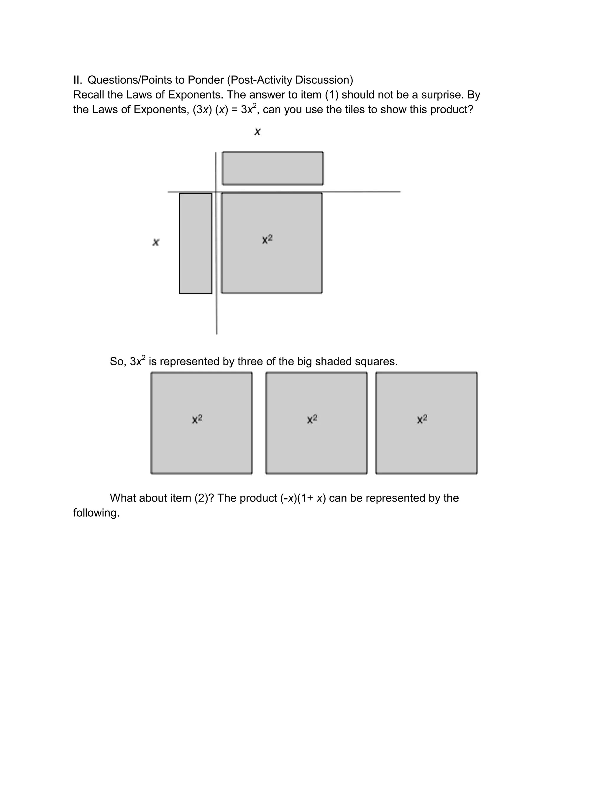 II. Questions/Points to Ponder (Post-Activity Discussion)
Recall the Laws of Exponents. The answer to item (1) should not be a surprise. By
the Laws of Exponents, (3x) (x) = 3x2
, can you use the tiles to show this product?
So, 3x2
is represented by three of the big shaded squares.
What about item (2)? The product (-x)(1+ x) can be represented by the
following.
 