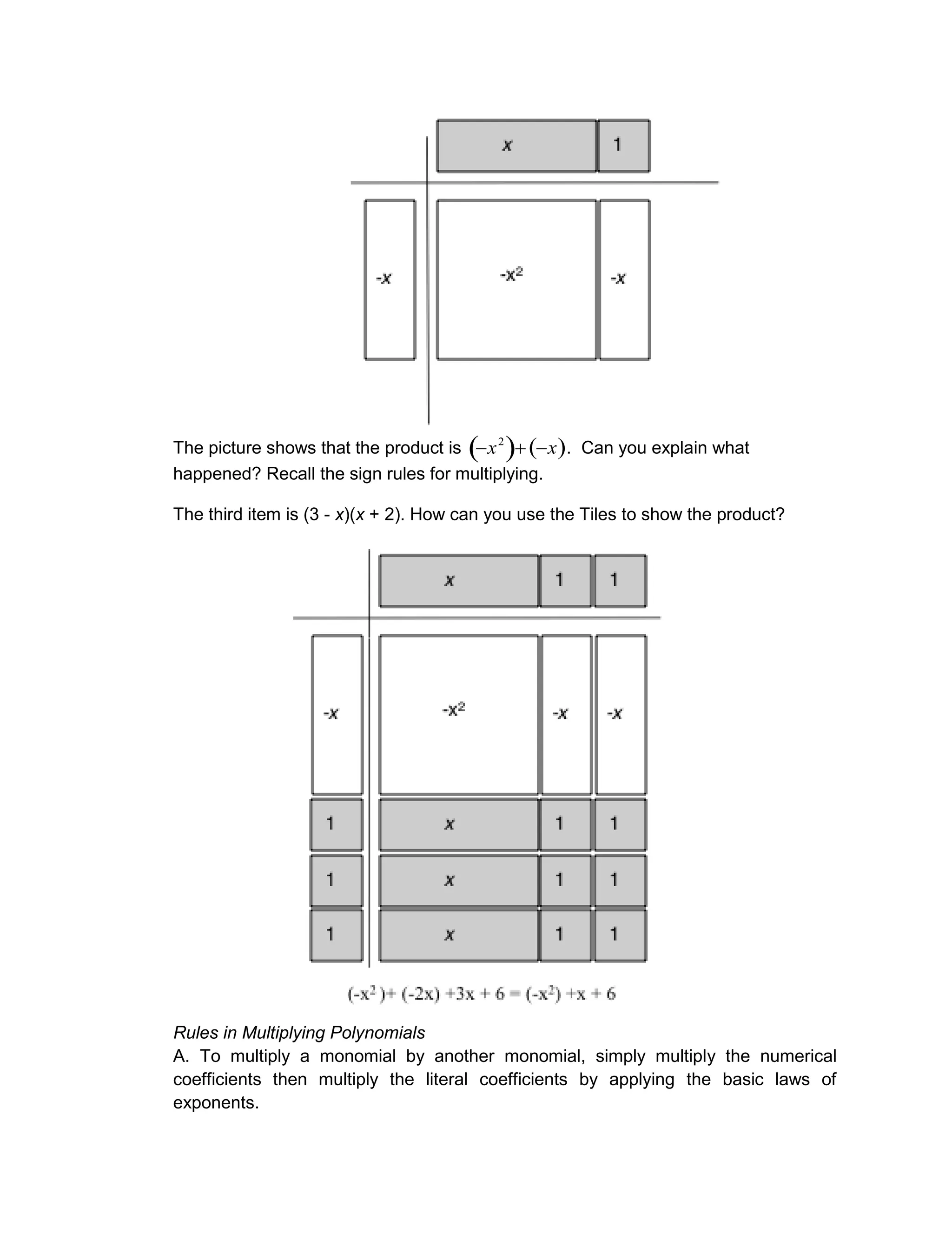 The picture shows that the product is

x2
  x . Can you explain what
happened? Recall the sign rules for multiplying.
The third item is (3 - x)(x + 2). How can you use the Tiles to show the product?
Rules in Multiplying Polynomials
A. To multiply a monomial by another monomial, simply multiply the numerical
coefficients then multiply the literal coefficients by applying the basic laws of
exponents.
 