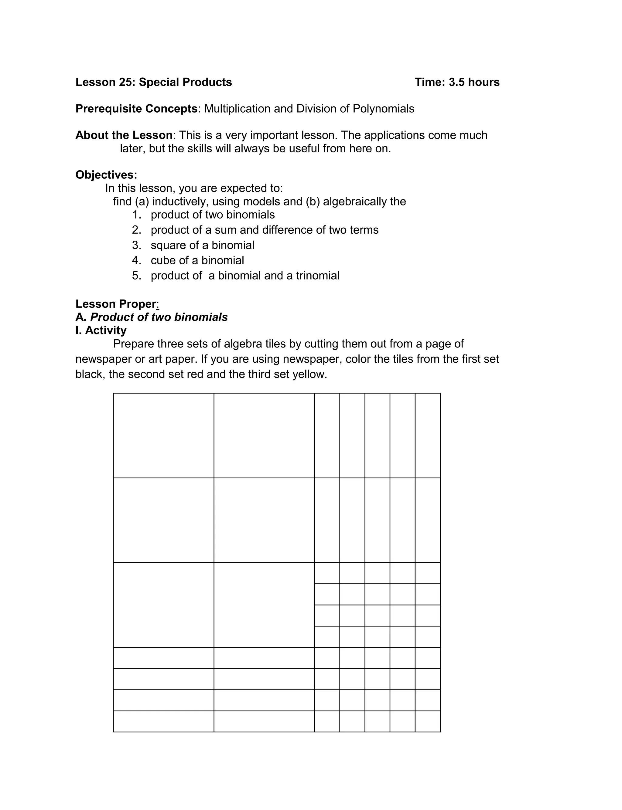 Lesson 25: Special Products Time: 3.5 hours
Prerequisite Concepts: Multiplication and Division of Polynomials
About the Lesson: This is a very important lesson. The applications come much
later, but the skills will always be useful from here on.
Objectives:
In this lesson, you are expected to:
find (a) inductively, using models and (b) algebraically the
1. product of two binomials
2. product of a sum and difference of two terms
3. square of a binomial
4. cube of a binomial
5. product of a binomial and a trinomial
Lesson Proper:
A. Product of two binomials
I. Activity
Prepare three sets of algebra tiles by cutting them out from a page of
newspaper or art paper. If you are using newspaper, color the tiles from the first set
black, the second set red and the third set yellow.
 