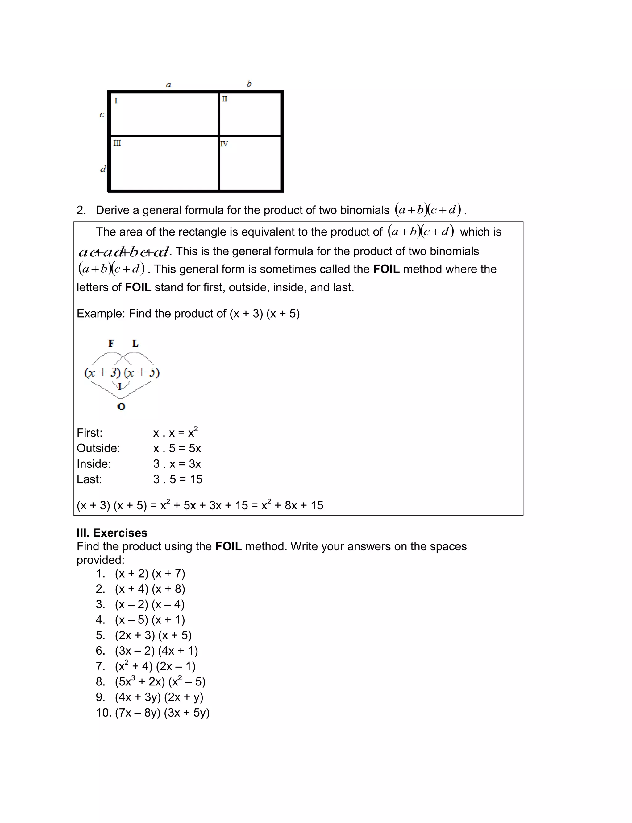 2. Derive a general formula for the product of two binomials   dcba  .
The area of the rectangle is equivalent to the product of   dcba  which is
cdbcadac  . This is the general formula for the product of two binomials
  dcba  . This general form is sometimes called the FOIL method where the
letters of FOIL stand for first, outside, inside, and last.
Example: Find the product of (x + 3) (x + 5)
First: x . x = x2
Outside: x . 5 = 5x
Inside: 3 . x = 3x
Last: 3 . 5 = 15
(x + 3) (x + 5) = x2
+ 5x + 3x + 15 = x2
+ 8x + 15
III. Exercises
Find the product using the FOIL method. Write your answers on the spaces
provided:
1. (x + 2) (x + 7)
2. (x + 4) (x + 8)
3. (x – 2) (x – 4)
4. (x – 5) (x + 1)
5. (2x + 3) (x + 5)
6. (3x – 2) (4x + 1)
7. (x2
+ 4) (2x – 1)
8. (5x3
+ 2x) (x2
– 5)
9. (4x + 3y) (2x + y)
10. (7x – 8y) (3x + 5y)
 