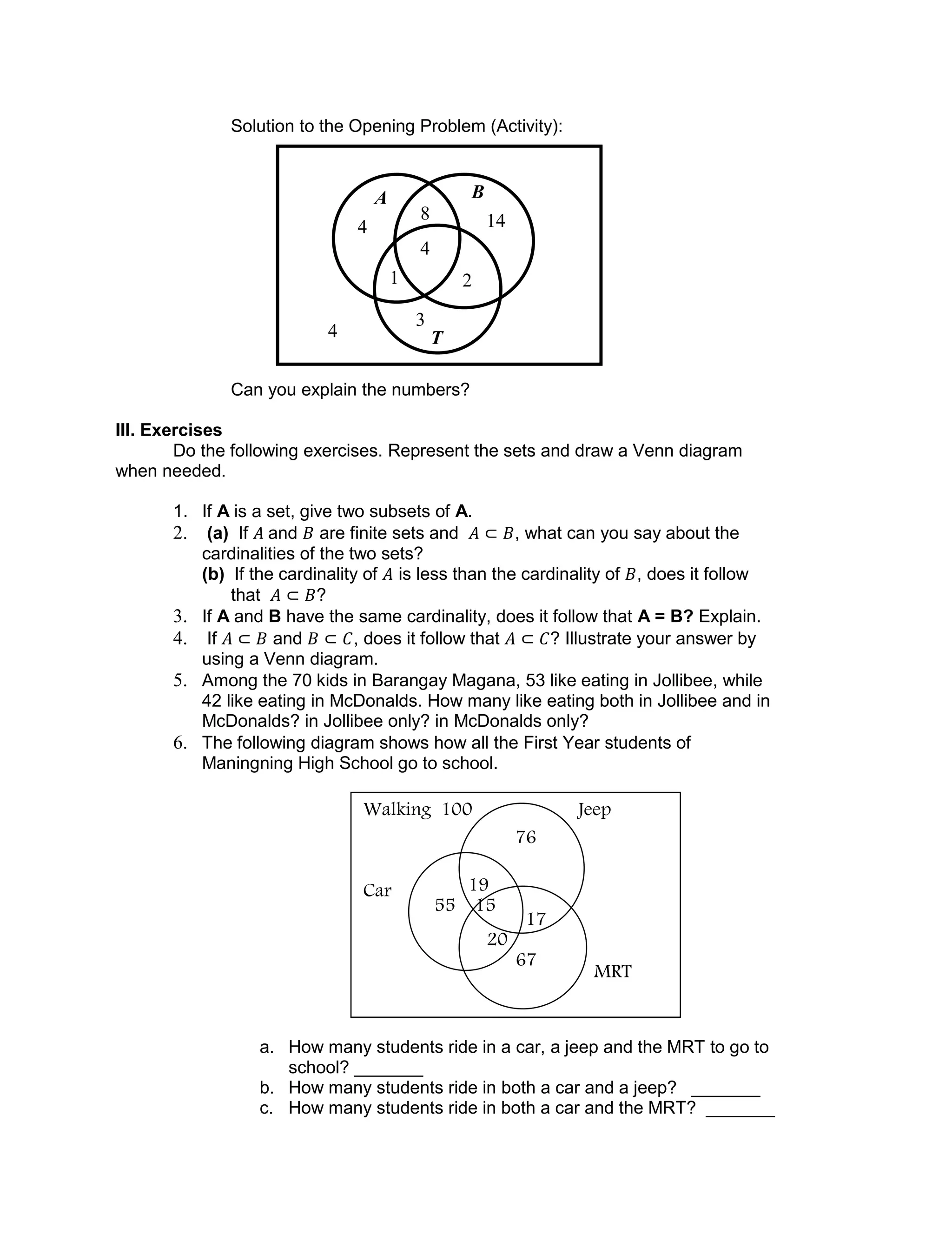 Solution to the Opening Problem (Activity):
Can you explain the numbers?
III. Exercises
Do the following exercises. Represent the sets and draw a Venn diagram
when needed.
1. If A is a set, give two subsets of A.
2. (a) If and are finite sets and , what can you say about the
cardinalities of the two sets?
(b) If the cardinality of is less than the cardinality of , does it follow
that ?
3. If A and B have the same cardinality, does it follow that A = B? Explain.
4. If and , does it follow that ? Illustrate your answer by
using a Venn diagram.
5. Among the 70 kids in Barangay Magana, 53 like eating in Jollibee, while
42 like eating in McDonalds. How many like eating both in Jollibee and in
McDonalds? in Jollibee only? in McDonalds only?
6. The following diagram shows how all the First Year students of
Maningning High School go to school.
a. How many students ride in a car, a jeep and the MRT to go to
school? _______
b. How many students ride in both a car and a jeep? _______
c. How many students ride in both a car and the MRT? _______
Walking 100 Jeep
Car
MRT
148
A B
3
4
21
4
4
T
19
55 15
76
17
20
67
 