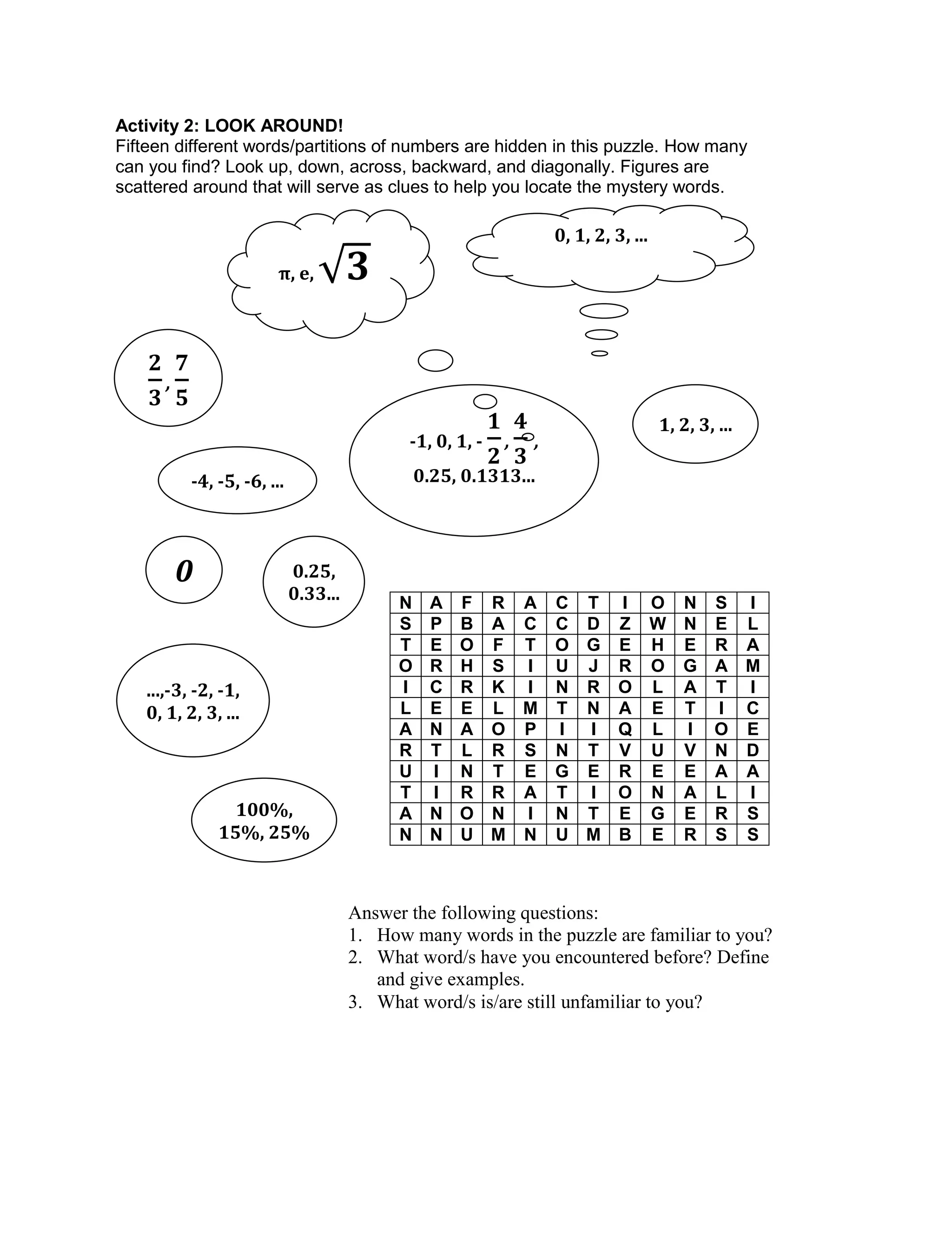Activity 2: LOOK AROUND!
Fifteen different words/partitions of numbers are hidden in this puzzle. How many
can you find? Look up, down, across, backward, and diagonally. Figures are
scattered around that will serve as clues to help you locate the mystery words.
N A F R A C T I O N S I
S P B A C C D Z W N E L
T E O F T O G E H E R A
O R H S I U J R O G A M
I C R K I N R O L A T I
L E E L M T N A E T I C
A N A O P I I Q L I O E
R T L R S N T V U V N D
U I N T E G E R E E A A
T I R R A T I O N A L I
A N O N I N T E G E R S
N N U M N U M B E R S S
Answer the following questions:
1. How many words in the puzzle are familiar to you?
2. What word/s have you encountered before? Define
and give examples.
3. What word/s is/are still unfamiliar to you?
...,-3, -2, -1,
0, 1, 2, 3, ...
π, e,
,
-4, -5, -6, ...
1, 2, 3, ...
0, 1, 2, 3, ...
0
-1, 0, 1, - , ,
0.25, 0.1313...
100%,
15%, 25%
0.25,
0.33...
 