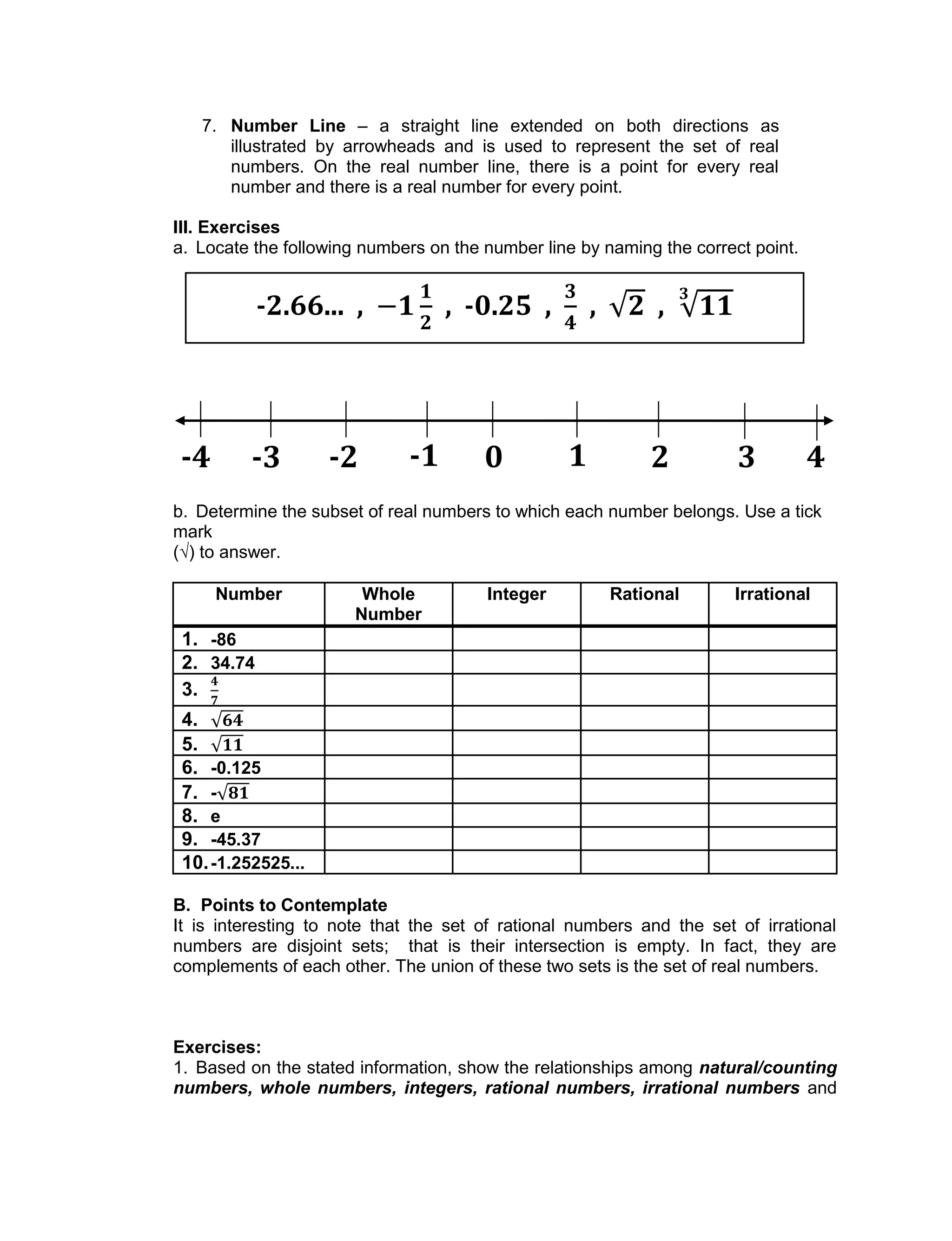 7. Number Line – a straight line extended on both directions as
illustrated by arrowheads and is used to represent the set of real
numbers. On the real number line, there is a point for every real
number and there is a real number for every point.
III. Exercises
a. Locate the following numbers on the number line by naming the correct point.
b. Determine the subset of real numbers to which each number belongs. Use a tick
mark
(√) to answer.
Number Whole
Number
Integer Rational Irrational
1. -86
2. 34.74
3.
4.
5.
6. -0.125
7. -
8. e
9. -45.37
10.-1.252525...
B. Points to Contemplate
It is interesting to note that the set of rational numbers and the set of irrational
numbers are disjoint sets; that is their intersection is empty. In fact, they are
complements of each other. The union of these two sets is the set of real numbers.
Exercises:
1. Based on the stated information, show the relationships among natural/counting
numbers, whole numbers, integers, rational numbers, irrational numbers and
-2.66... , , -0.25 , , ,
1 2 3 40-1-2-3-4
 