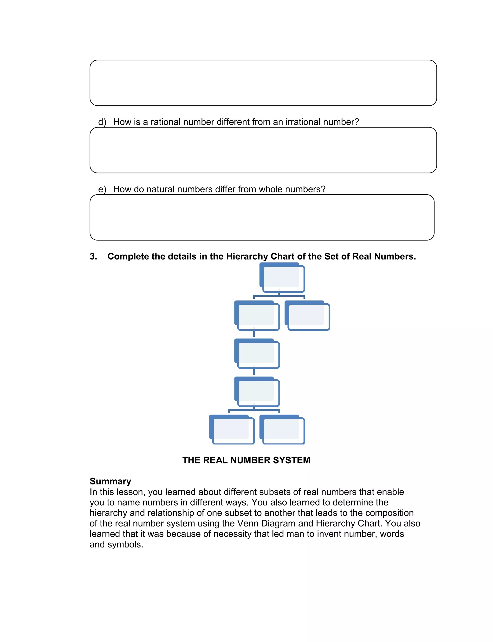 d) How is a rational number different from an irrational number?
e) How do natural numbers differ from whole numbers?
3. Complete the details in the Hierarchy Chart of the Set of Real Numbers.
THE REAL NUMBER SYSTEM
Summary
In this lesson, you learned about different subsets of real numbers that enable
you to name numbers in different ways. You also learned to determine the
hierarchy and relationship of one subset to another that leads to the composition
of the real number system using the Venn Diagram and Hierarchy Chart. You also
learned that it was because of necessity that led man to invent number, words
and symbols.
 
