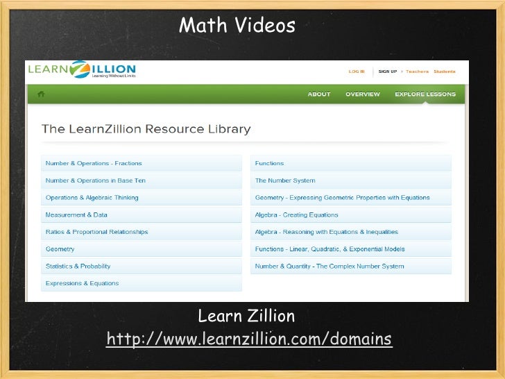 Website for homework help videos
