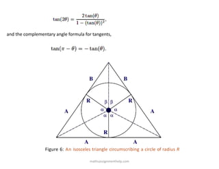 and the complementary angle formula for tangents,
Figure 6: An isosceles triangle circumscribing a circle of radius R
mathsassignmenthelp.com
 