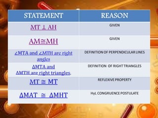 HyA and HyL Math PpT. | PPTX