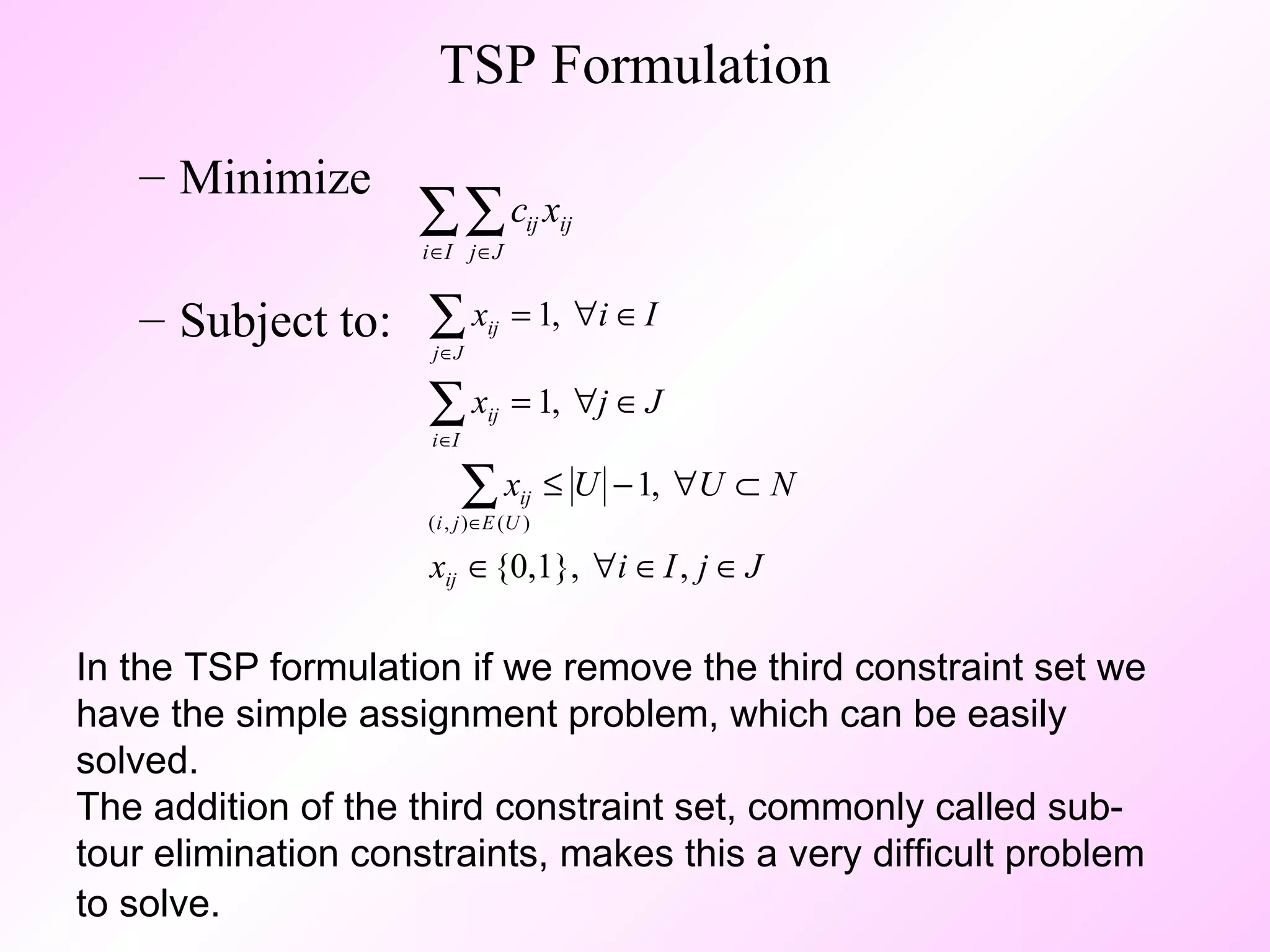 TSP Formulation Minimize Subject to: In the TSP formulation if we remove the third constraint set we have the simple assignment problem, which can be easily solved.  The addition of the third constraint set, commonly called sub-tour elimination constraints, makes this a very difficult problem to solve.   