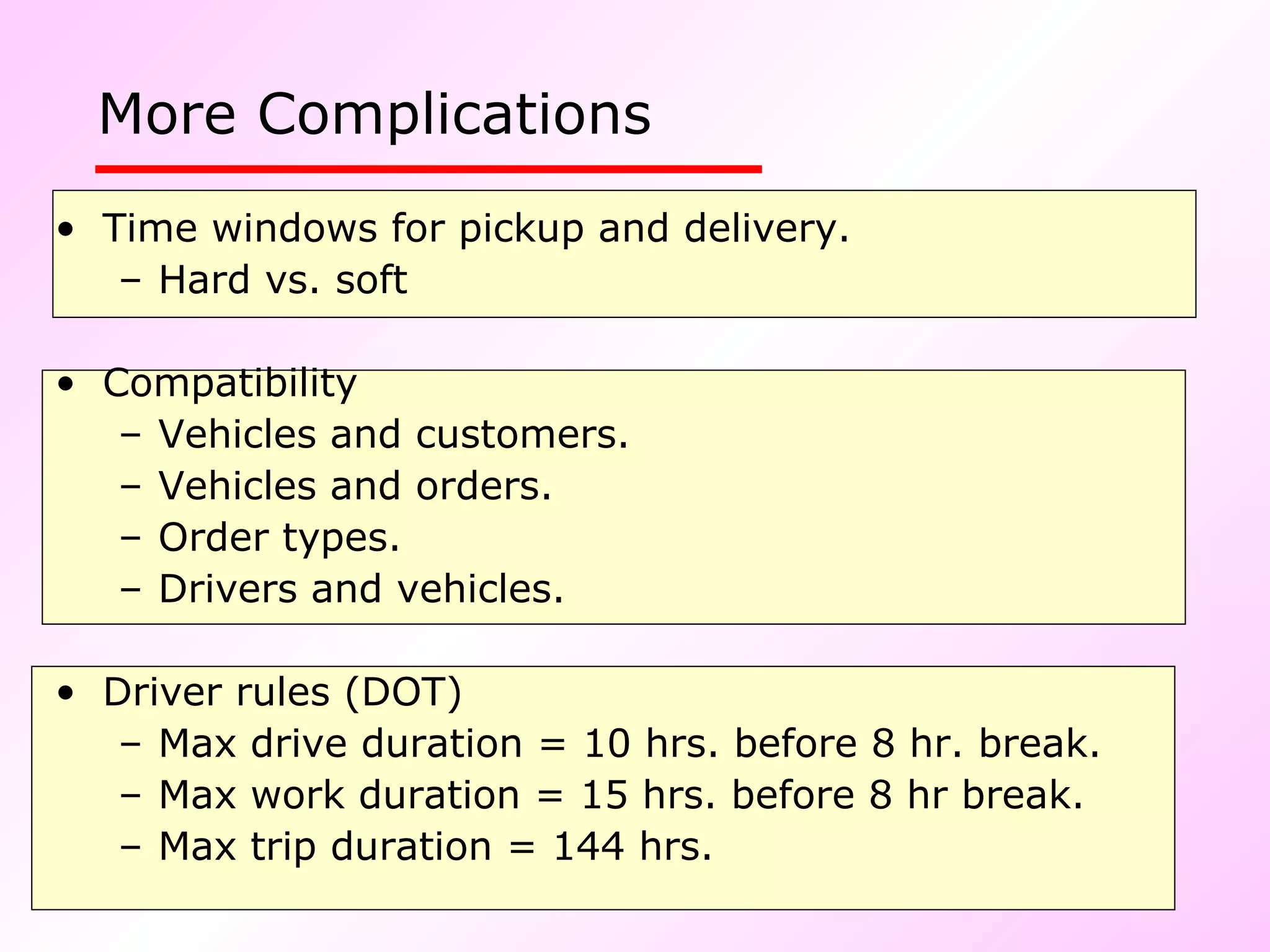 More Complications Time windows for pickup and delivery. Hard vs. soft Compatibility Vehicles and customers. Vehicles and orders. Order types. Drivers and vehicles. Driver rules (DOT) Max drive duration = 10 hrs. before 8 hr. break. Max work duration = 15 hrs. before 8 hr break. Max trip duration = 144 hrs. 