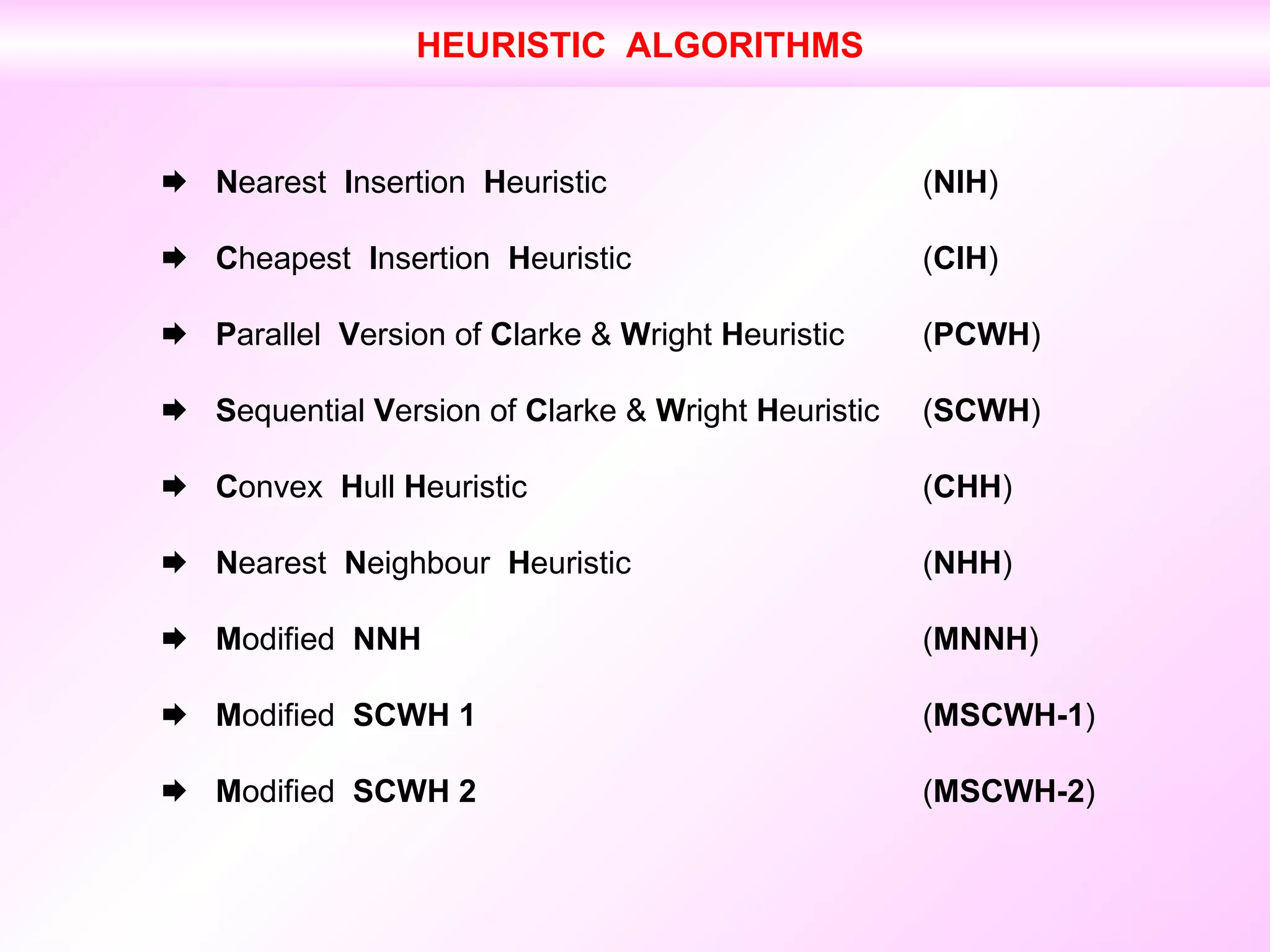    N earest  I nsertion  H euristic ( NIH )    C heapest  I nsertion  H euristic ( CIH )    P arallel  V ersion of  C larke &  W right  H euristic  ( PCWH )    S equential  V ersion of  C larke &  W right  H euristic ( SCWH )    C onvex  H ull  H euristic ( CHH )    N earest  N eighbour  H euristic ( NHH )    M odified  NNH ( MNNH )     M odified  SCWH 1 ( MSCWH-1 )    M odified  SCWH 2 ( MSCWH-2 ) HEURISTIC  ALGORITHMS 
