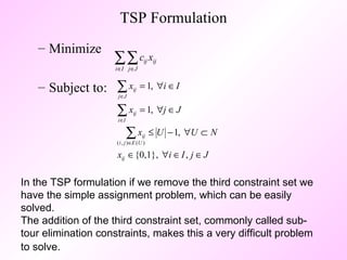 TSP Formulation Minimize Subject to: In the TSP formulation if we remove the third constraint set we have the simple assignment problem, which can be easily solved.  The addition of the third constraint set, commonly called sub-tour elimination constraints, makes this a very difficult problem to solve.   
