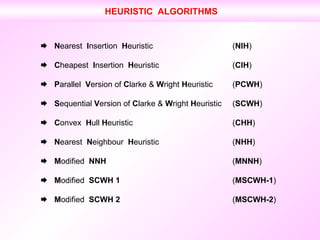    N earest  I nsertion  H euristic ( NIH )    C heapest  I nsertion  H euristic ( CIH )    P arallel  V ersion of  C larke &  W right  H euristic  ( PCWH )    S equential  V ersion of  C larke &  W right  H euristic ( SCWH )    C onvex  H ull  H euristic ( CHH )    N earest  N eighbour  H euristic ( NHH )    M odified  NNH ( MNNH )     M odified  SCWH 1 ( MSCWH-1 )    M odified  SCWH 2 ( MSCWH-2 ) HEURISTIC  ALGORITHMS 