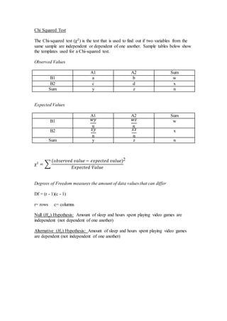 Chi Squared Test
The Chi-squared test (χ2
) is the test that is used to find out if two variables from the
same sample are independent or dependent of one another. Sample tables below show
the templates used for a Chi-squared test.
Observed Values
A1 A2 Sum
B1 a b w
B2 c d x
Sum y z n
Expected Values
A1 A2 Sum
B1 𝑤𝑦
𝑛
𝑤𝑧
𝑛
w
B2 𝑥𝑦
𝑛
𝑥𝑧
𝑛
x
Sum y z n
χ2
= ∑
(𝑜𝑏𝑠𝑒𝑟𝑣𝑒𝑑 𝑣𝑎𝑙𝑢𝑒 − 𝑒𝑥𝑝𝑒𝑐𝑡𝑒𝑑 𝑣𝑎𝑙𝑢𝑒)
𝐸𝑥𝑝𝑒𝑐𝑡𝑒𝑑 𝑉𝑎𝑙𝑢𝑒
Degrees of Freedom measures the amount of data values that can differ
Df = (r - 1)(c - 1)
r= rows c= columns
Null (𝐻 𝑜) Hypothesis: Amount of sleep and hours spent playing video games are
independent (not dependent of one another)
Alternative (𝐻𝐼) Hypothesis: Amount of sleep and hours spent playing video games
are dependent (not independent of one another)
2
 