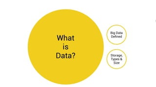 Data - The Fuel of The Future